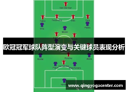欧冠冠军球队阵型演变与关键球员表现分析