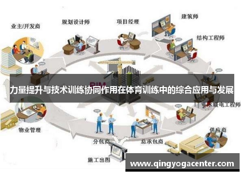 力量提升与技术训练协同作用在体育训练中的综合应用与发展